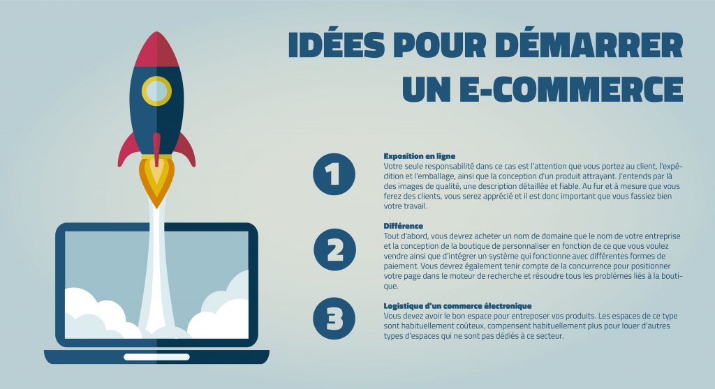 Idées pour démarrer un e-commerce