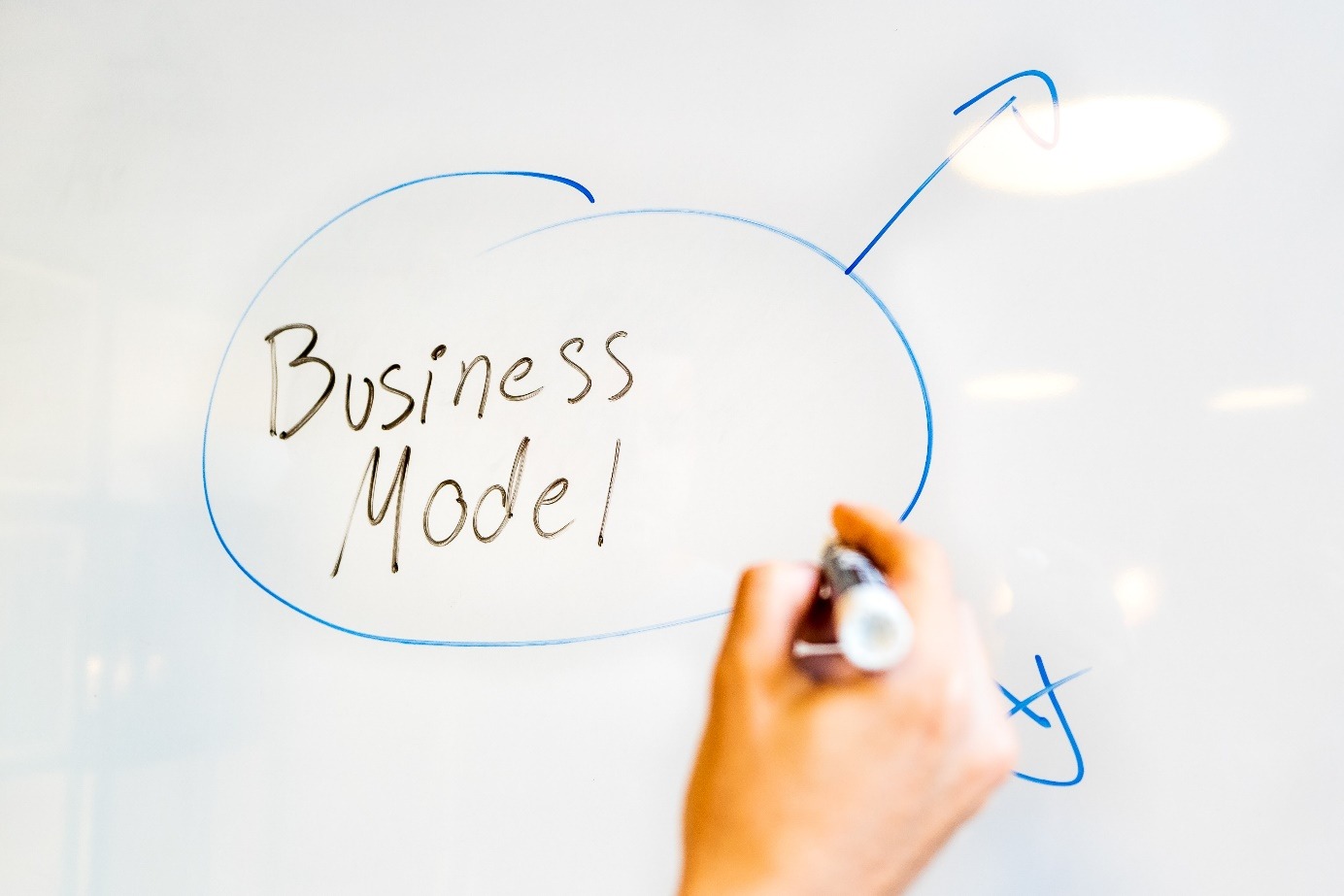 Comment faire un business model canvas ?