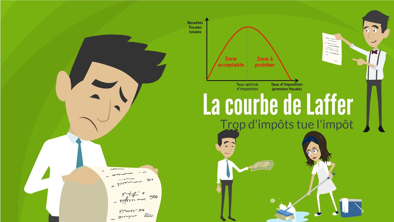 Modélisation économique : la courbe de Laffer