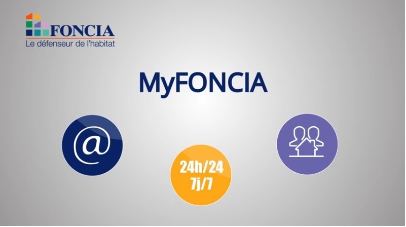 Espace personnel copropriétaire