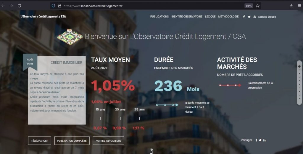 Quelle est la tendance des taux immobilier ?